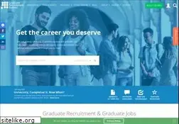 Sites similar to grb.uk.com