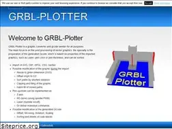 Sites similar to grbl-plotter.de