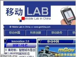 Sites similar to grchina.com
