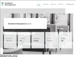 Sites similar to grdm.co.jp