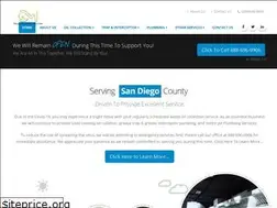 Sites similar to greasemanagement.org