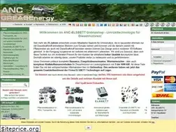 Sites similar to greasenergy-shop.com