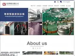 Sites similar to great-machinery.com.tw