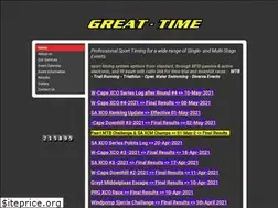 Sites similar to great-time.co.za
