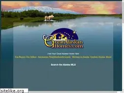 Sites similar to greatalaskanhomes.com