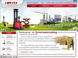 Sites similar to greatasiatrading.com