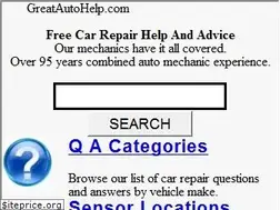 Sites similar to greatautohelp.com