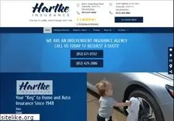 Sites similar to greatautorates.com