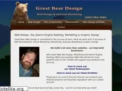 Sites similar to greatbeardesign.com
