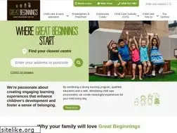 Sites similar to greatbeginnings.com.au