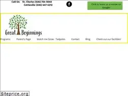 Sites similar to greatbeginningsfamily.com