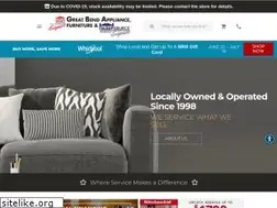 Sites similar to greatbendappliance.com