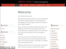 Sites similar to greatchina.biz