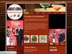 Sites similar to greatchinawa.com