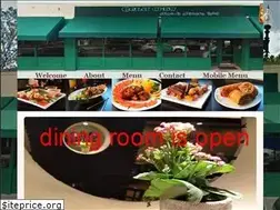 Sites similar to greatchow18.com