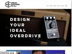 Sites similar to greateasternfx.com