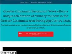 Sites similar to greatercincinnatirestaurantweek.com