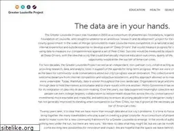 Sites similar to greaterlouisvilleproject.org