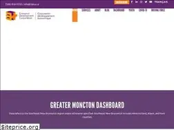Sites similar to greatermoncton.org
