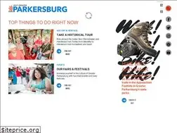 Sites similar to greaterparkersburg.com