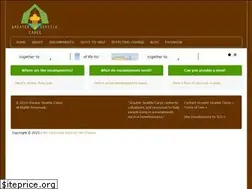 Sites similar to greaterseattlecares.org