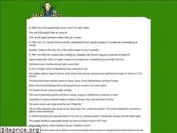 Sites similar to greatfacts.com