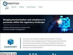 Sites similar to greatfour.com