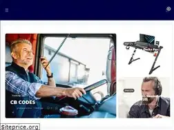 Sites similar to greatgearreviews.com