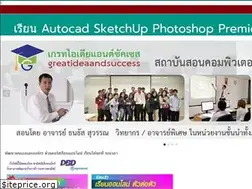 Sites similar to greatideaandsuccess.com