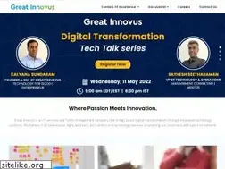 Sites similar to greatinnovus.com
