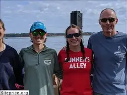 Sites similar to greatisland5k.org