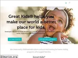 Sites similar to greatkidsinc.org