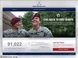Sites similar to greatlakesdentalusa.com