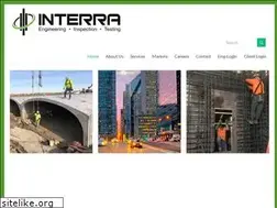 Sites similar to greatlakessoil.com