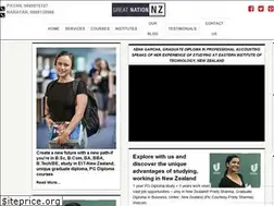 Sites similar to greatnationnz.com