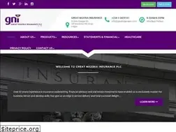 Sites similar to greatnigeriaplc.com