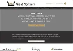 Sites similar to greatnortherncorp.com