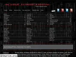 Sites similar to greatnote.ru