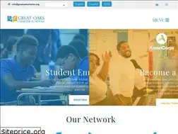 Sites similar to greatoakscharter.org
