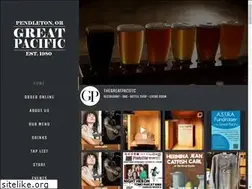 Sites similar to greatpacific.biz