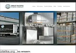 Sites similar to greatpacificelbow.com