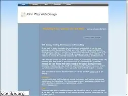 Sites similar to greatplacelist.com