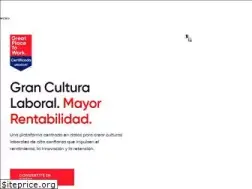 Sites similar to greatplacetowork.com.uy