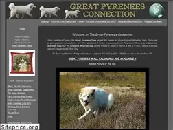 Sites similar to greatpyrenees.com