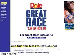 Sites similar to greatraceofagoura.com