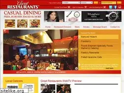 Sites similar to greatrestaurantspizzalovers.com
