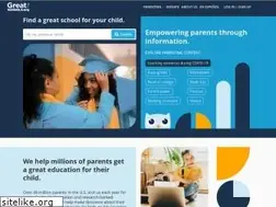 Sites similar to greatschools.net