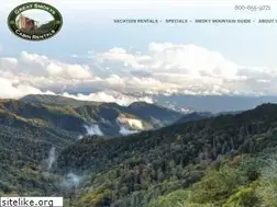 Sites similar to greatsmokyscabinrentals.com
