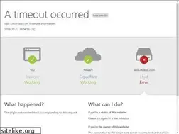 Sites similar to greatsodusbay.com
