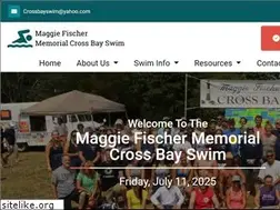 Sites similar to greatsouthbayswim.com